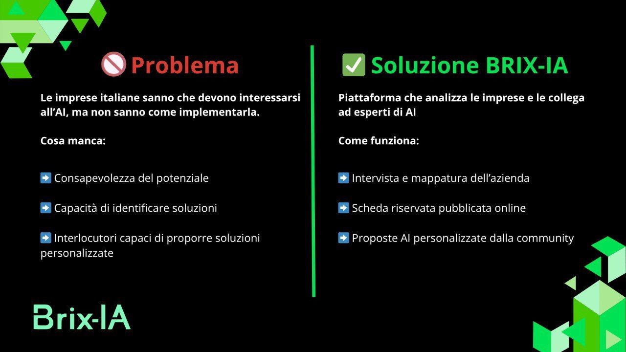 Brix-IA intelligenza artificiale AI Brescia servizi imprese
